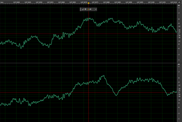 Spectrum of lossy format MP3