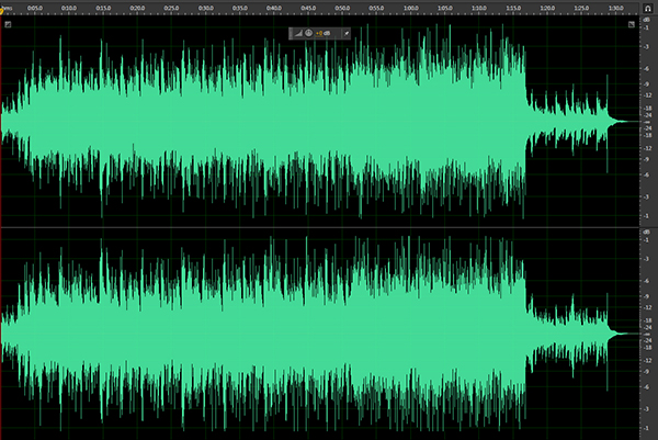 Spectrum of uncompressed WAV file